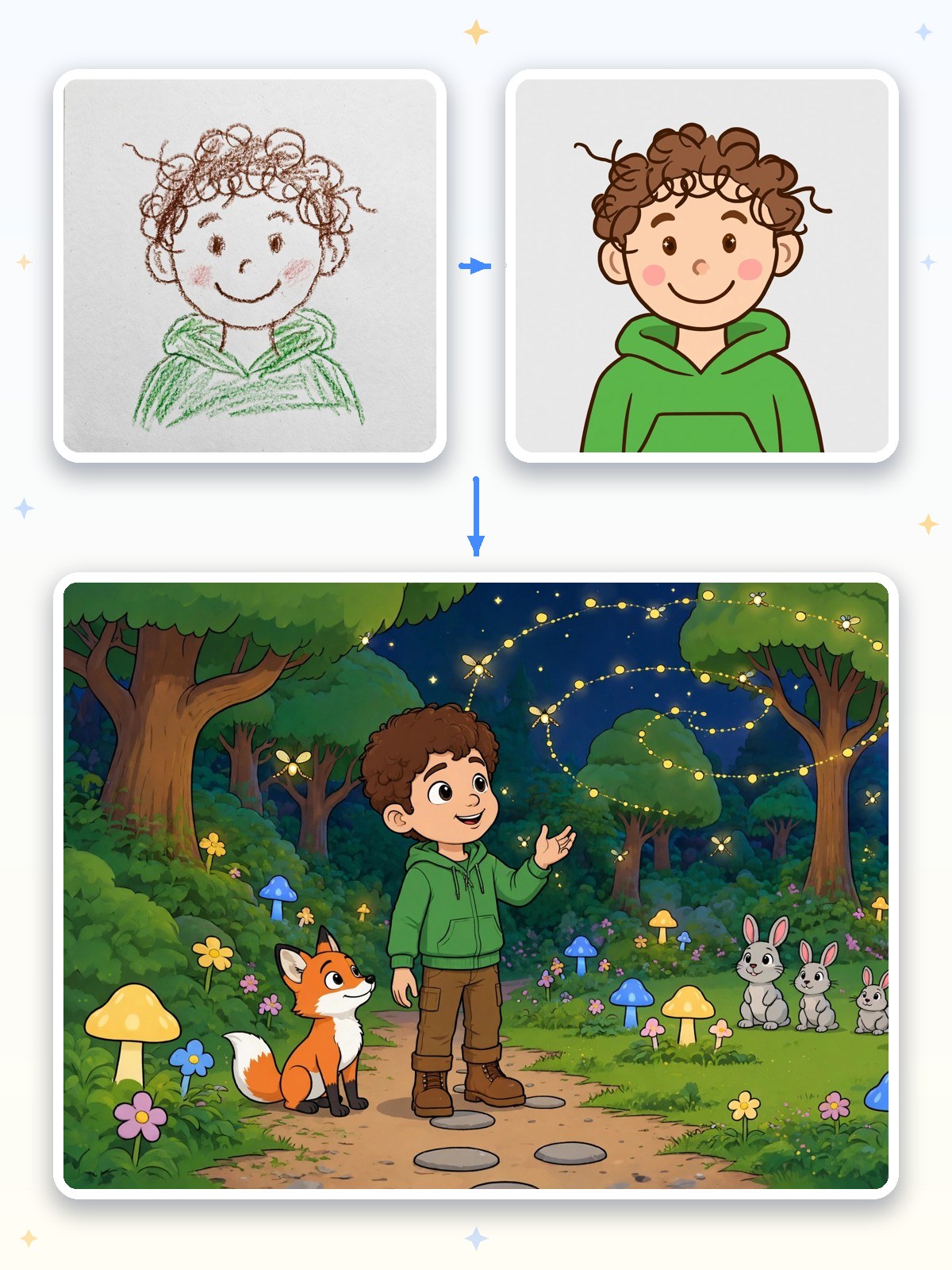 A child's drawing becomes a cartoon hero in the Enchanted Forest