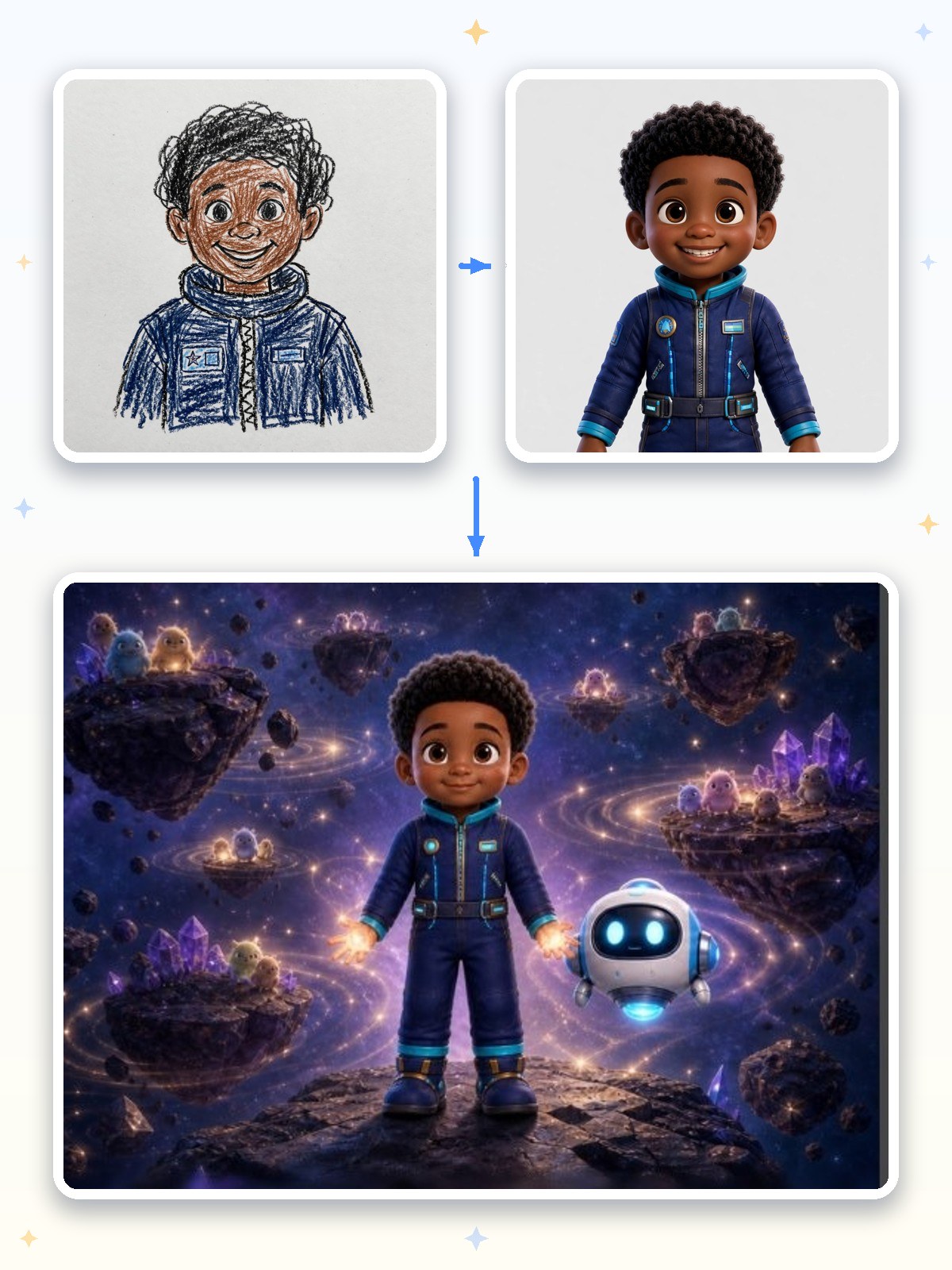 A child's drawing becomes the 3D hero of an Outer Space book