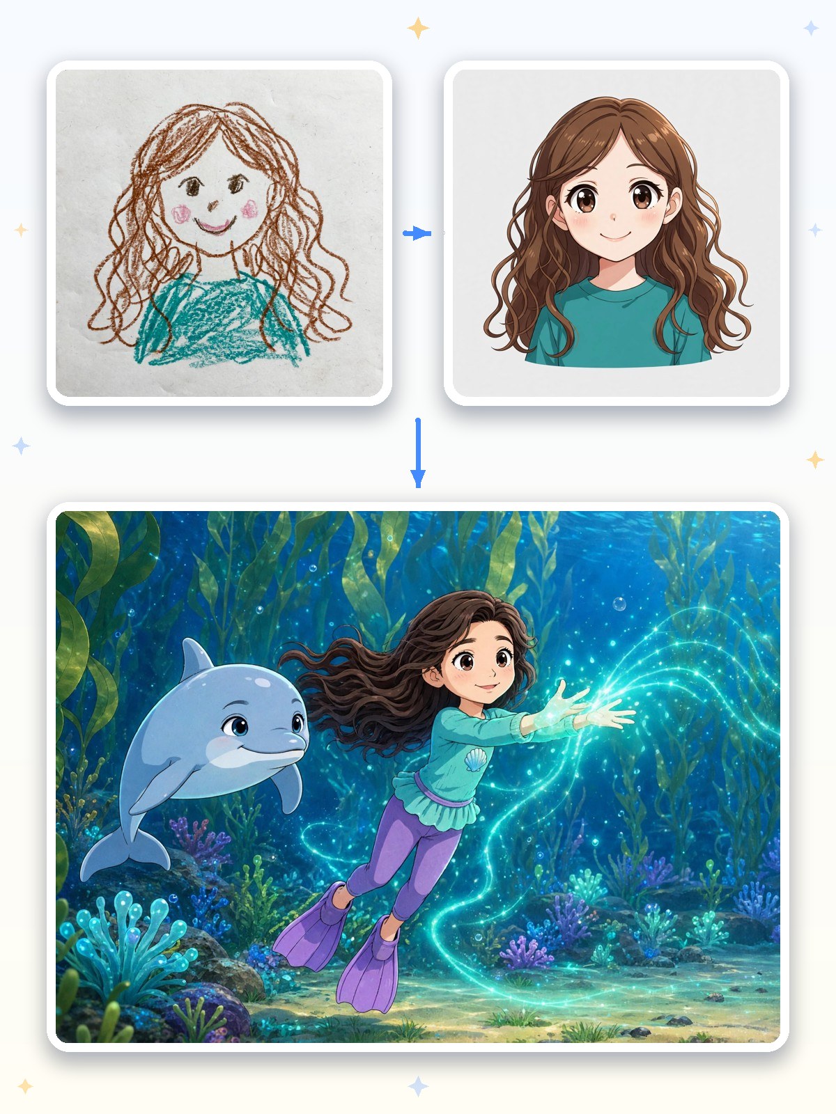 A child's drawing becomes an anime hero in the Underwater Kingdom